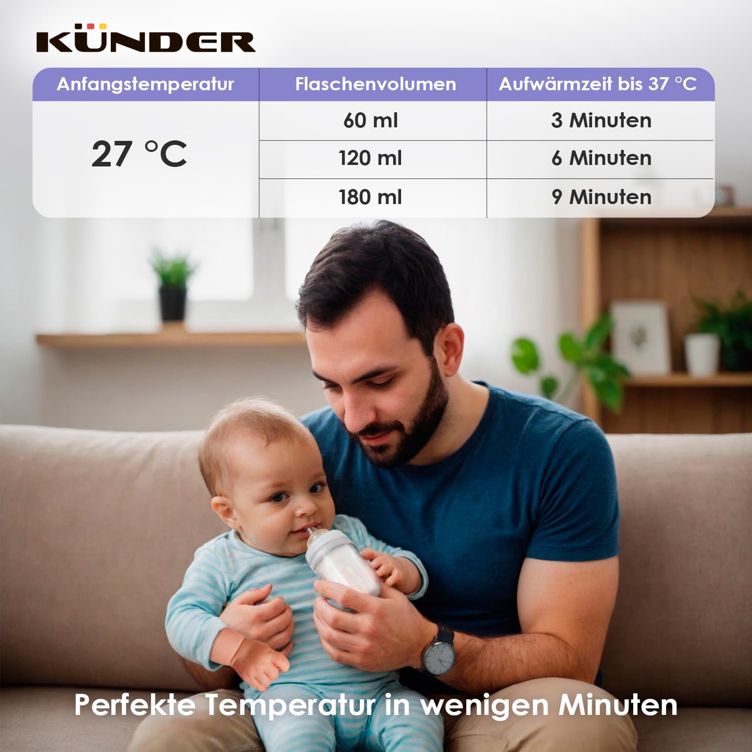10-In-1 Flaschenwärmer Baby, Babykostwärmer Mit Schnellem Aufwärmen, Warmhalten, Abtauen – Babyflaschen Wärmer Mit Lcd-Display Und Fernbedienung, Sterilisator Für Babyflaschen, Baby Bottle Warmer