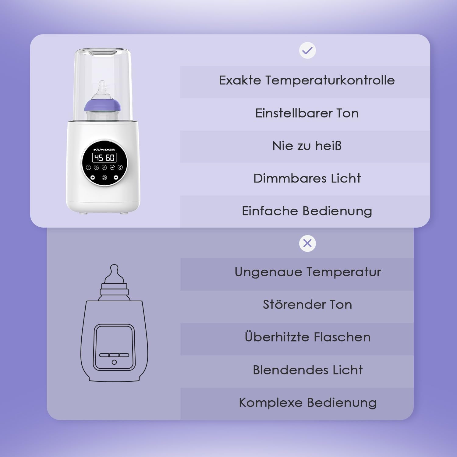 10-In-1 Flaschenwärmer Baby, Babykostwärmer Mit Schnellem Aufwärmen, Warmhalten, Abtauen – Babyflaschen Wärmer Mit Lcd-Display Und Fernbedienung, Sterilisator Für Babyflaschen, Baby Bottle Warmer